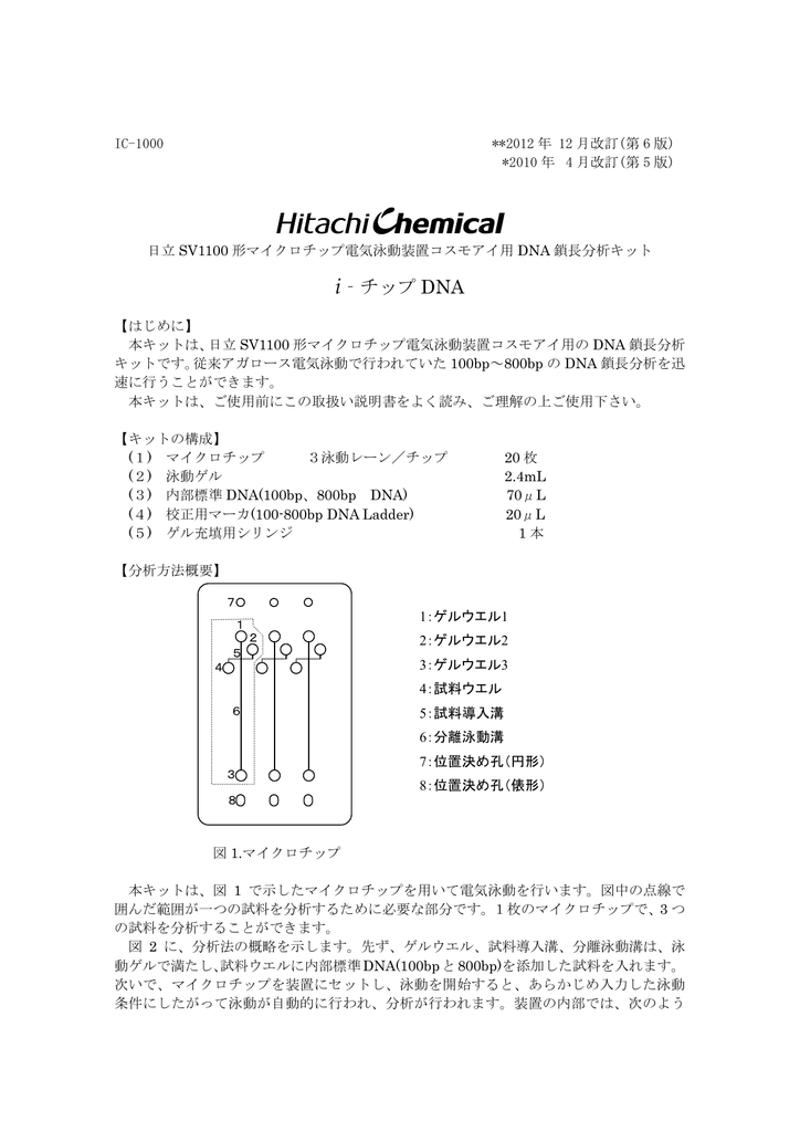 manualzz