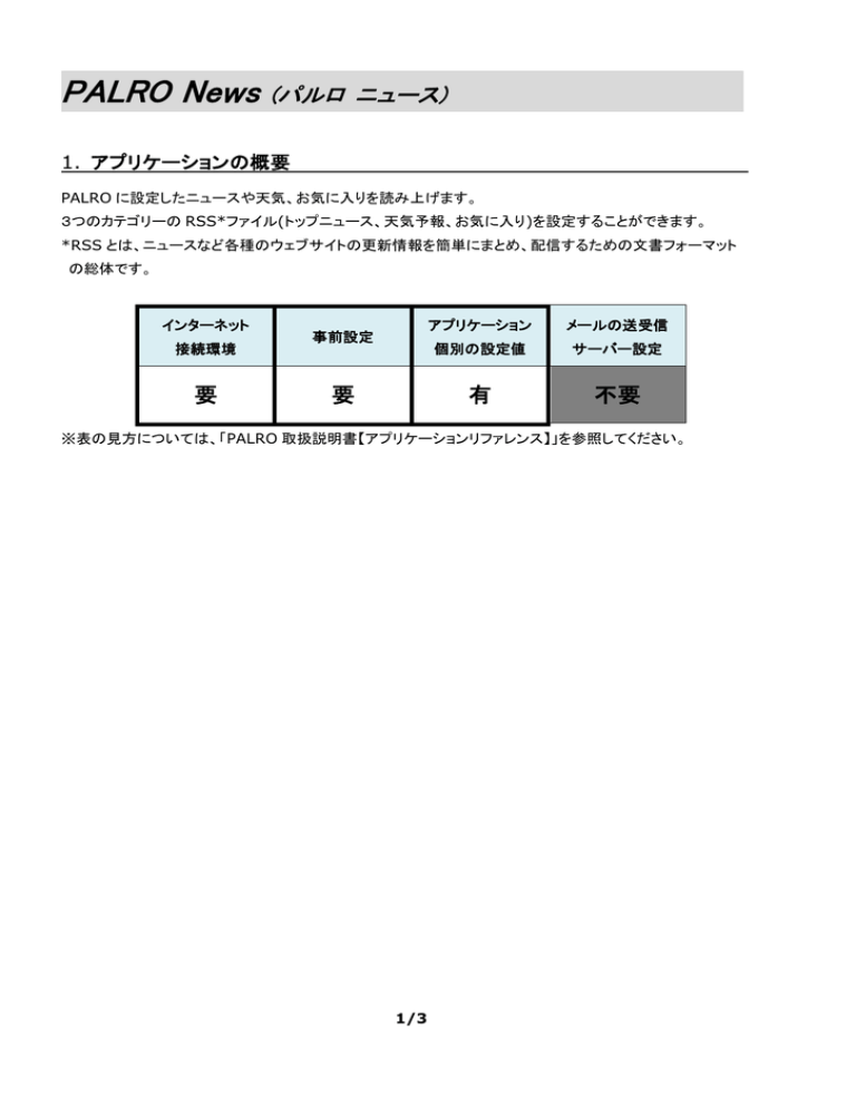 Palro News パルロ ニュース Manualzz