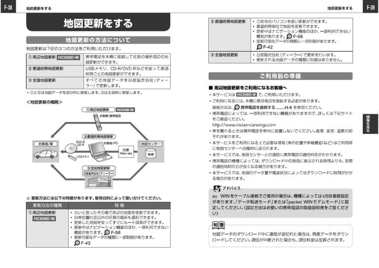 Pdf版をダウンロードする Manualzz