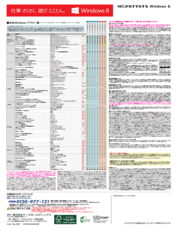 Necがおすすめする Windows 8 Manualzz