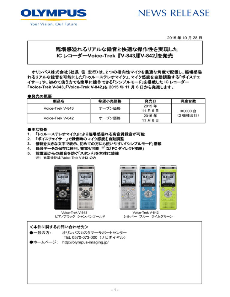 V 843 V 842 Manualzz