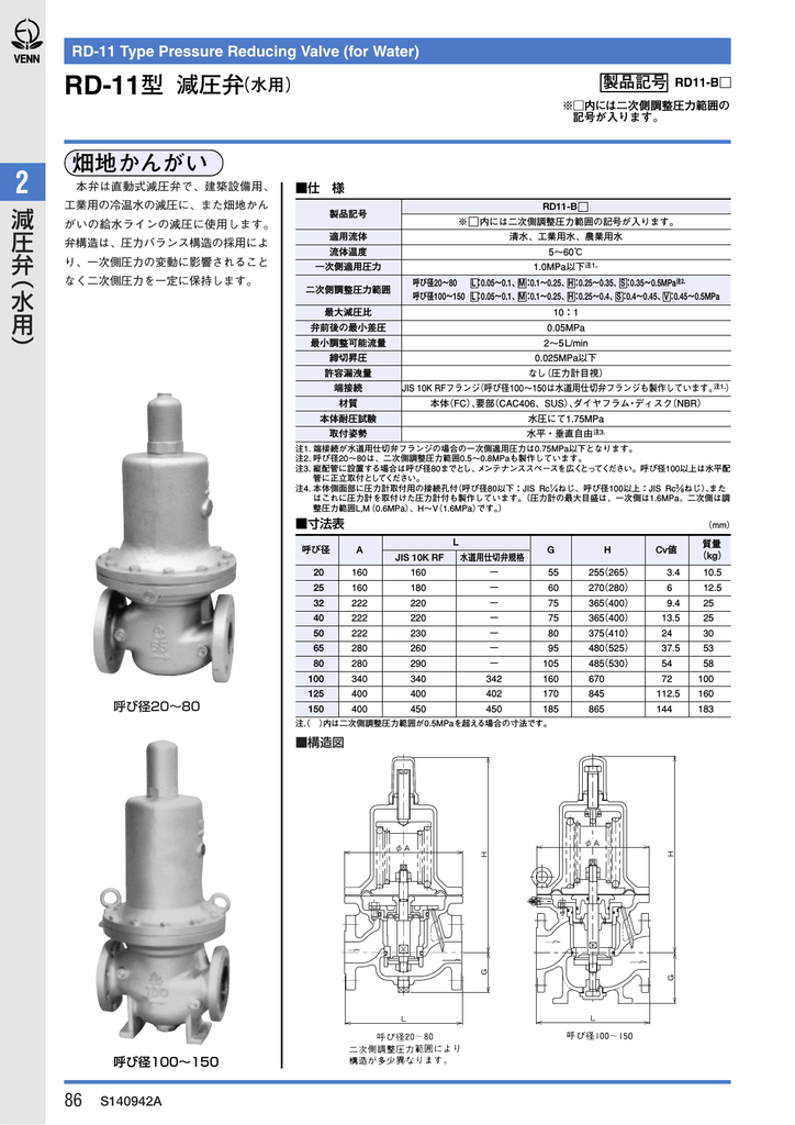 100%品質保証! よろずや清兵衛店ベン RD-14W型 25A 減圧弁 水 空気 ※蒸気は使用不可