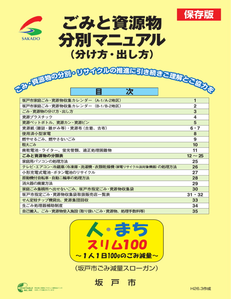 ごみと資源物 分別マニュアル Manualzz