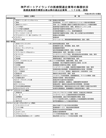 神戸ポートアイランドの医療関連企業等の集積状況 Pdf形式 2kb Manualzz