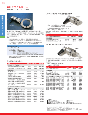 HPLC アクセサリー | Manualzz