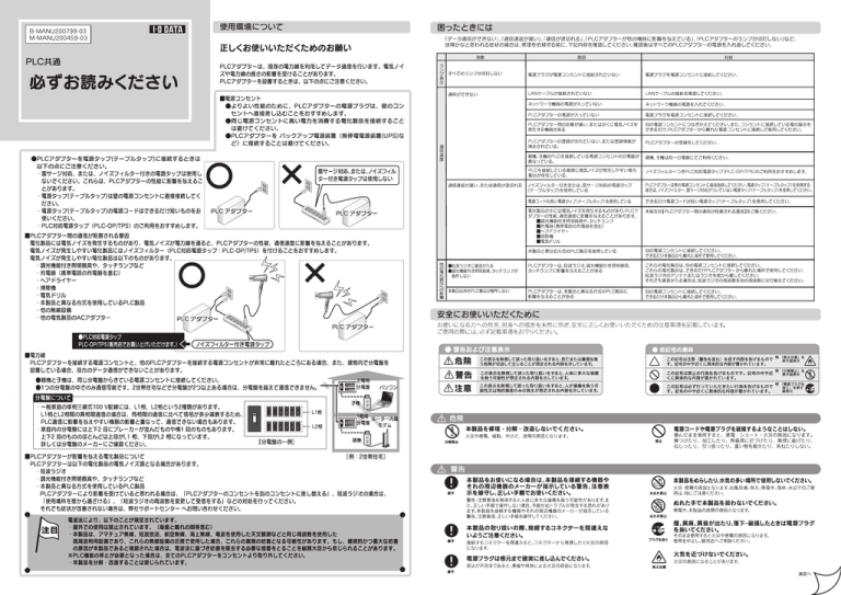 必ずお読みください アイ オー データ機器 Manualzz