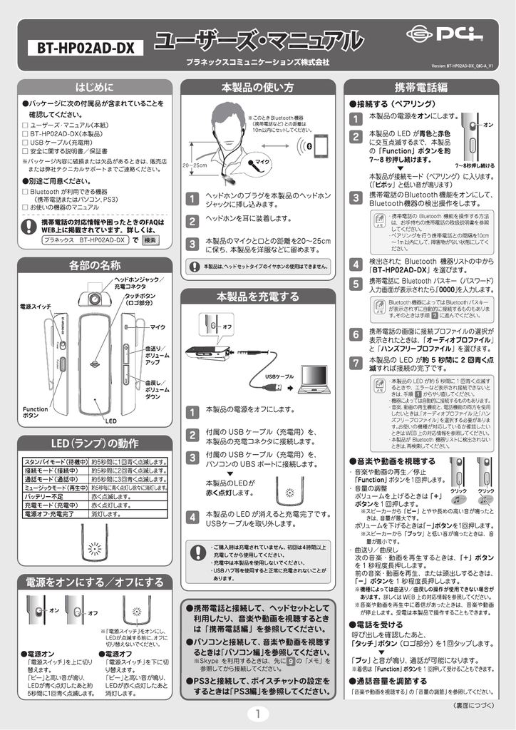 ダウンロード Manualzz