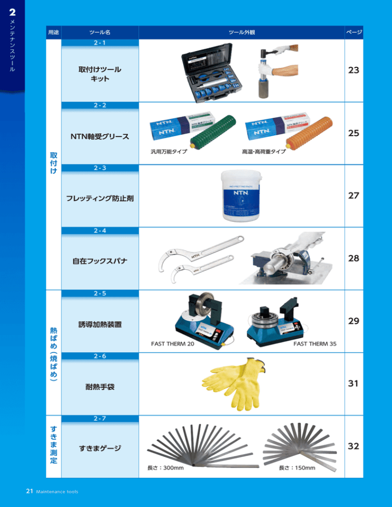 NTN 軸受ユニット UC218D1：コジマ店+quixcelerp.com