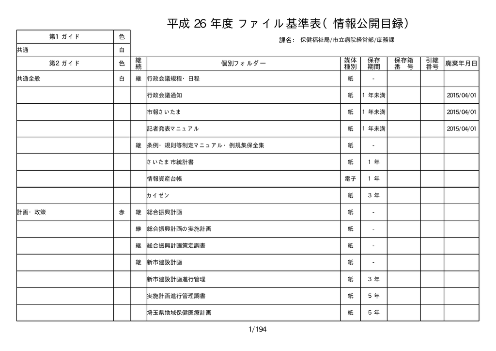 平成 ファイル基準表 情報公開目録 年度 26 Manualzz