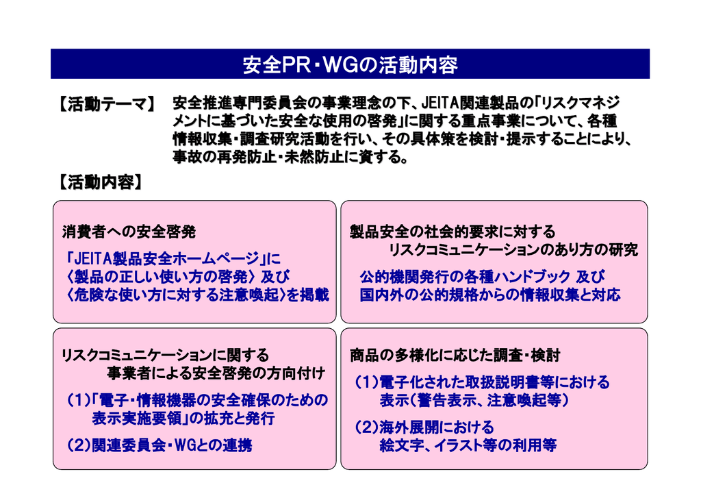 安全 Pr Wg Manualzz