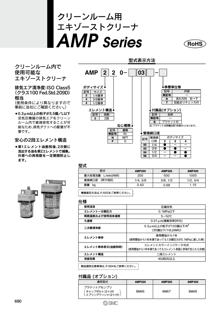 AMP Series | Manualzz