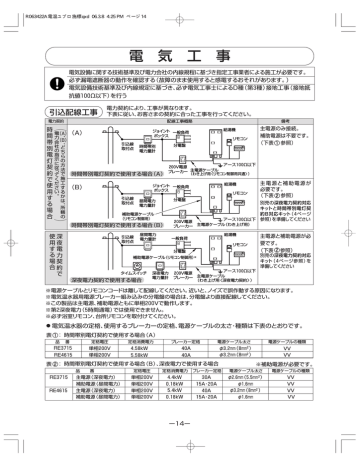 電気ケーブル 種類 - 電気工事 - TOTO Manualzz