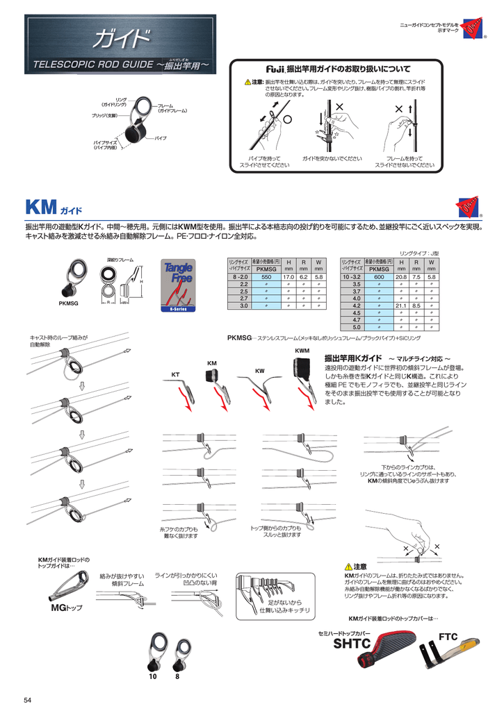 振出竿用ガイド | Manualzz