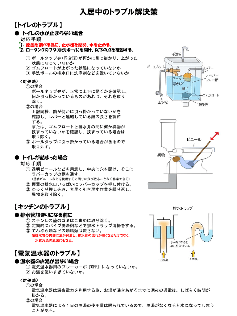 入居中のトラブル解決策 Pdf Manualzz