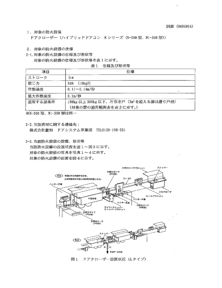 06eg054 Manualzz