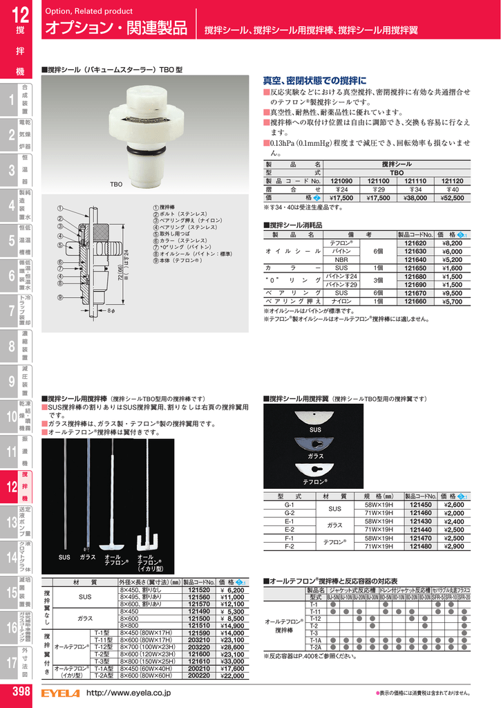 市場 東京理化 撹拌翼 1個 176-8750 No5  翼φ50 NO.5-8X50 軸φ8