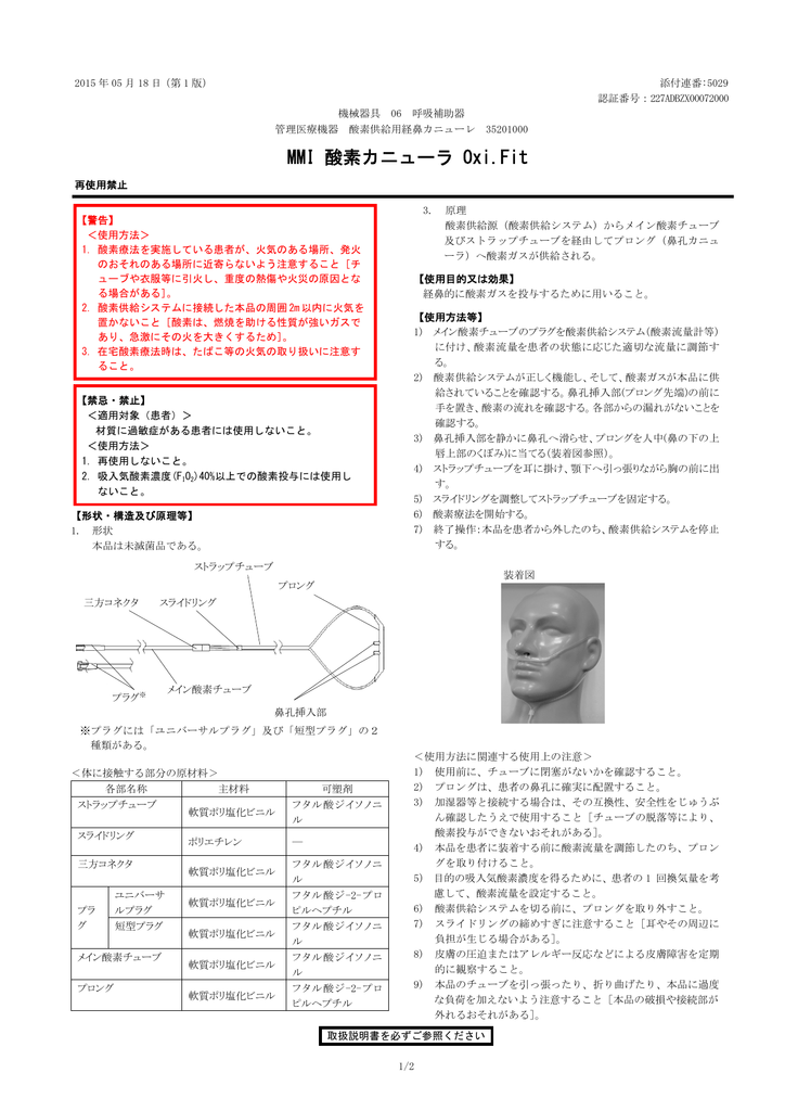 Mmi 酸素カニューラ Oxi Fit Manualzz