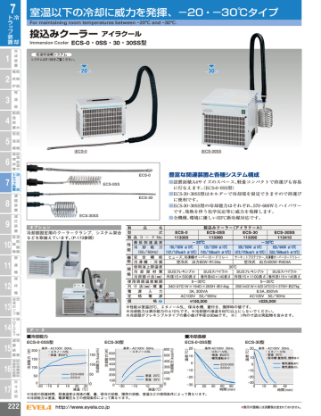 投込みクーラー アイラクール Manualzz