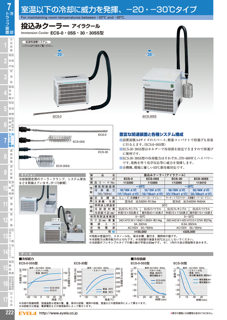 東京理化 投込みクーラー 品番 Ecs 30 ｅｃｓ ３０