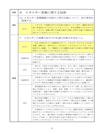 B エネルギー変換に関する技術 Manualzz