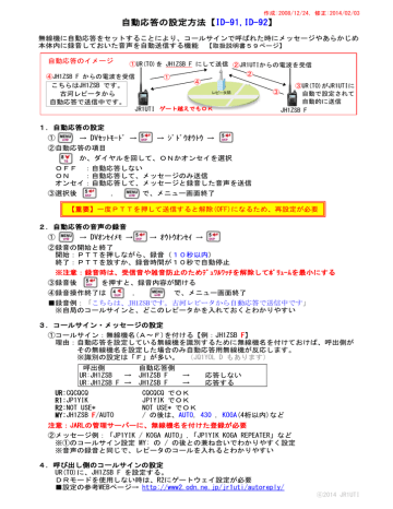 自動応答の設定方法 Id 91 Id 92 Manualzz