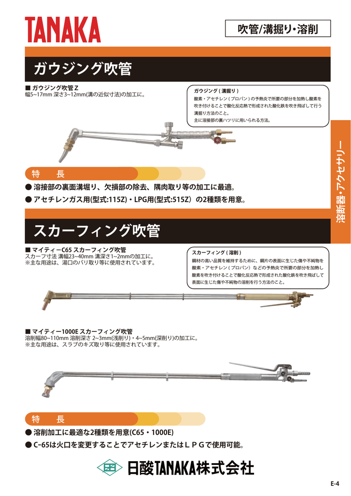 ガウジング火口 いやらしく