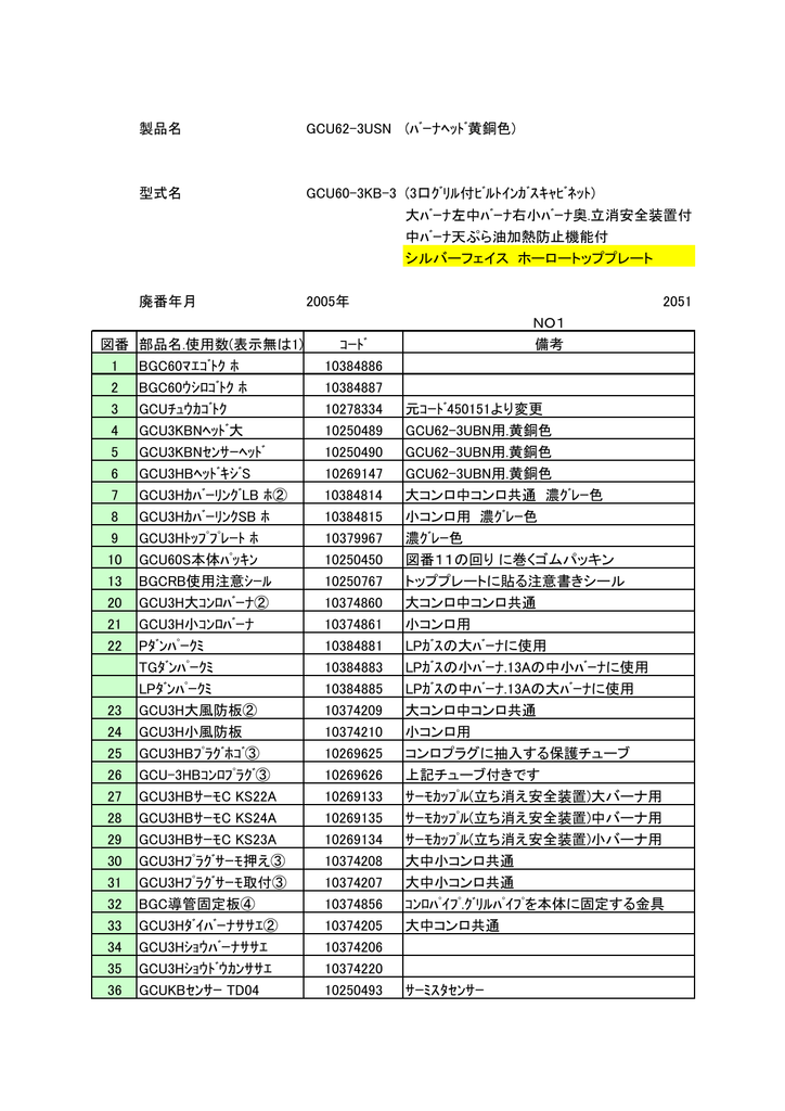 製品名 Gcu62 3usn ﾊﾞｰﾅﾍｯﾄﾞ黄銅色 型式名 Gcu60 3kb Manualzz