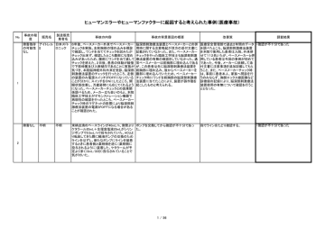 別添3 Manualzz