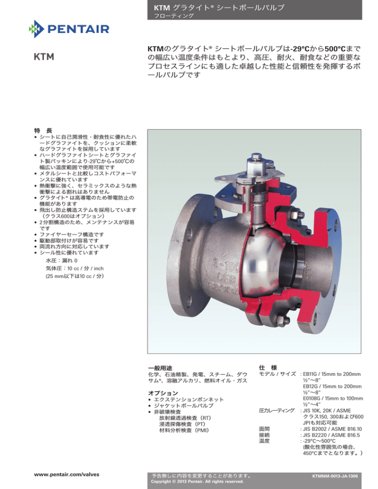 Ktm ペンテェア バルブアンドコントロールジャパン Manualzz