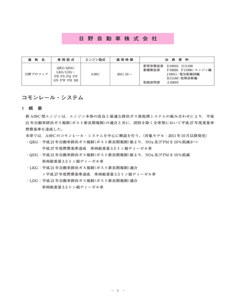 プロフィア Manualzz プロフィア Manualzz
