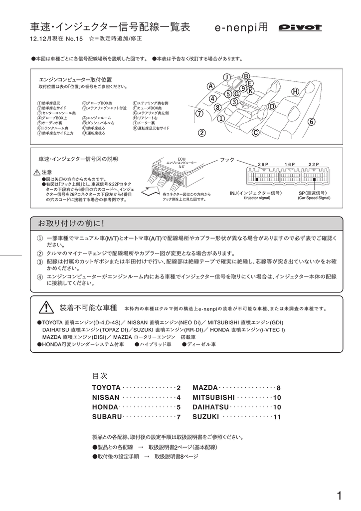 車速 インジェクター信号配線一覧表 Manualzz