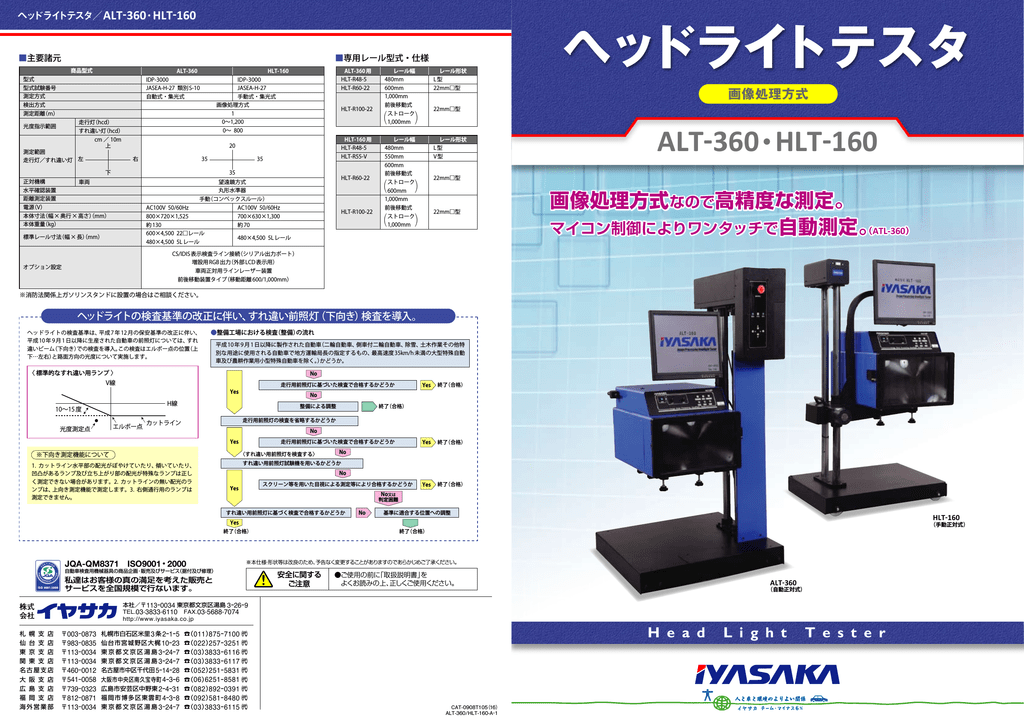 ヘッドライトテスタ Manualzz