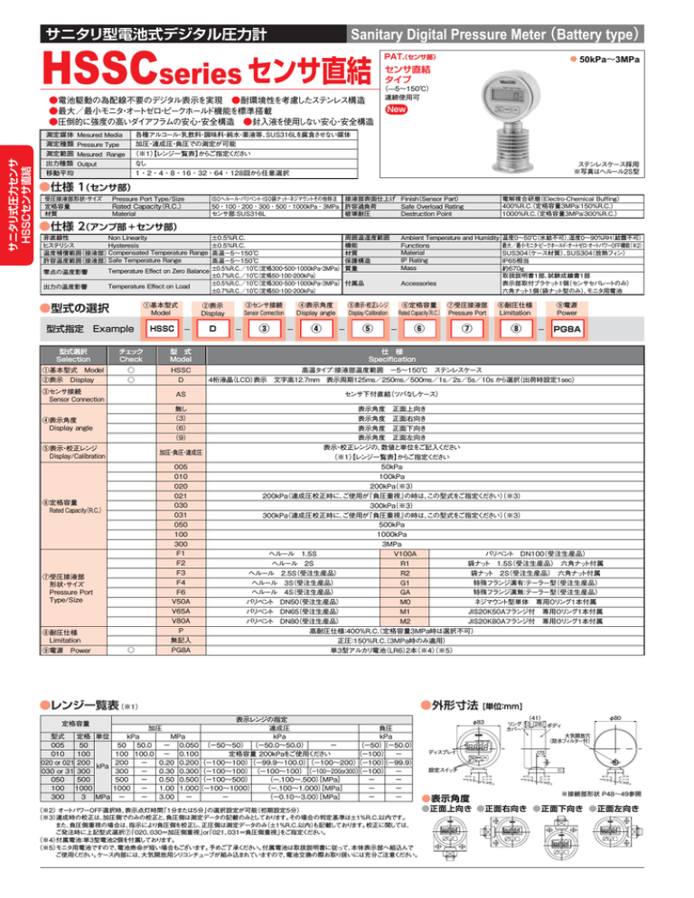 Exam C1000-150 Course