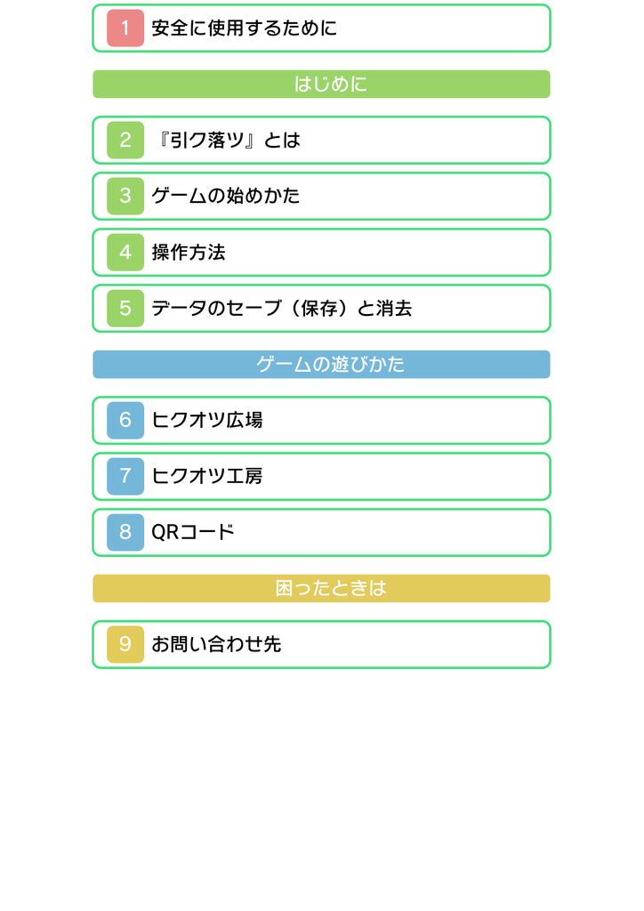 1 安全に使用するために はじめに 2 引ク落ツ とは 3 ゲームの Manualzz