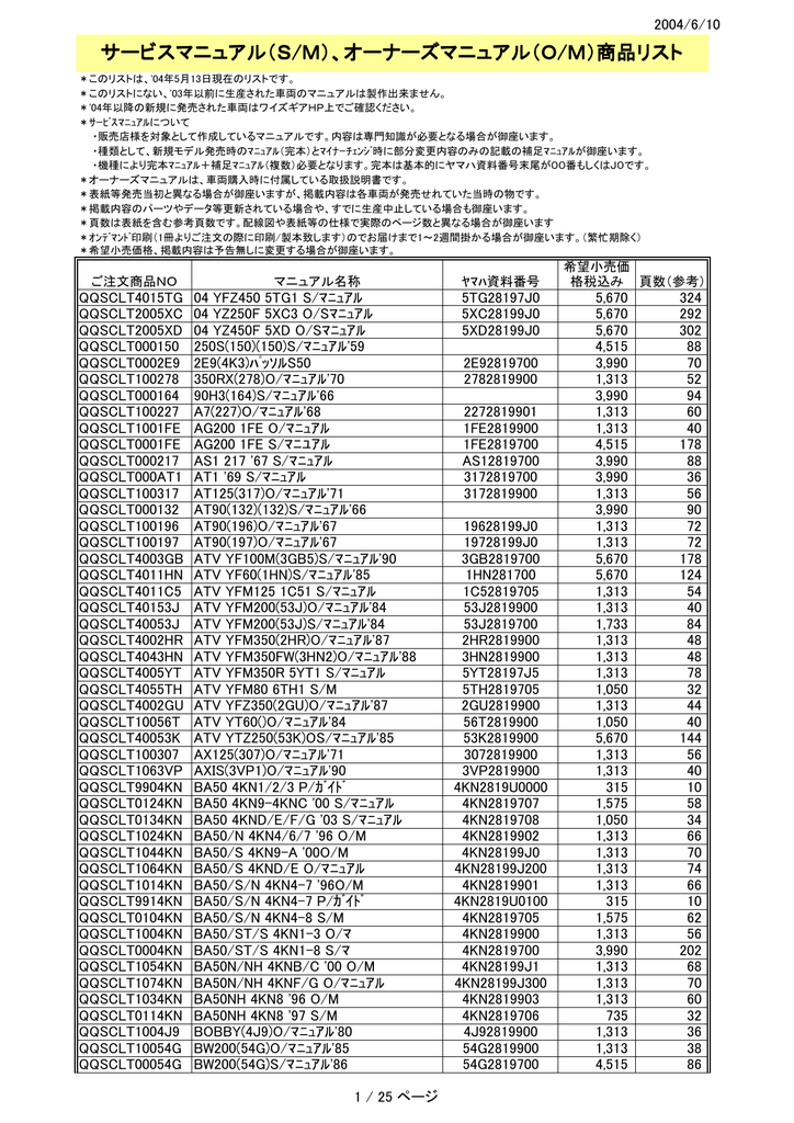 サービスマニュアル（S/M）、オーナーズマニュアル（O/M）商品リスト | Manualzz