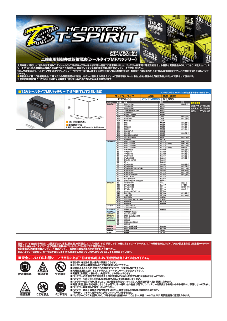 サーボ追加可能。 K110S RTF 日本語サポート 初心者設定・修理