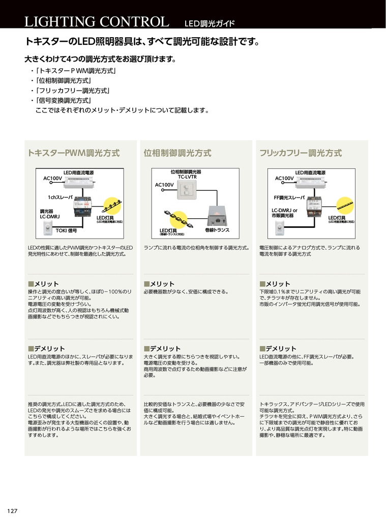 市場 大光電機 PWM信号制御調光器 LZA-93098 LED専用