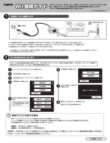 Wii 接続ガイド Manualzz