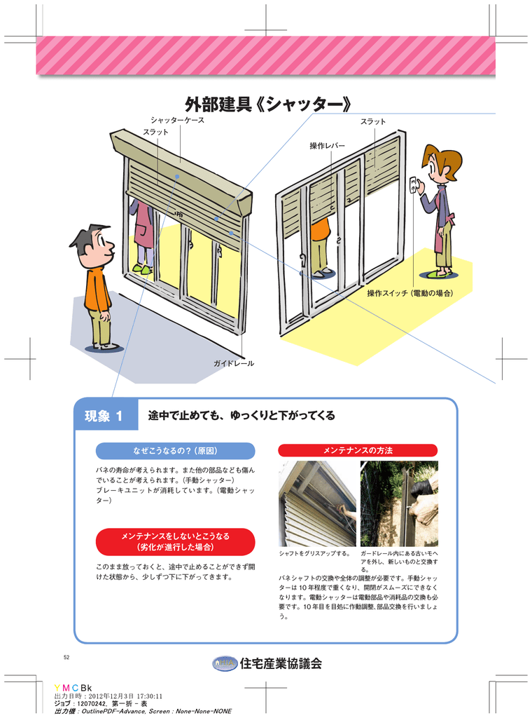 手動 シャッター 途中 で 止める