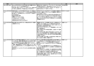 機種 Q A 分類 備考 J700-J800（UNIX） Windows用で - psn  Manualzz