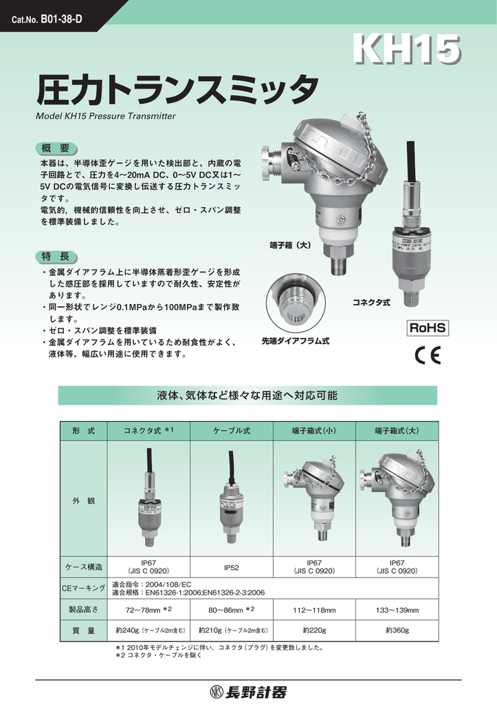 Kh15 Manualzz