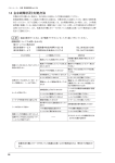富士インパルス 太陽 ベルトシーラー 取扱説明書