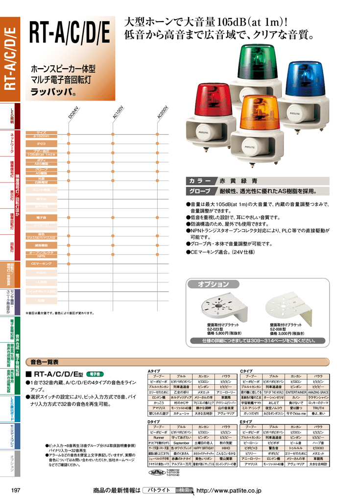 ファッションの DC24V 青 ラッパッパホーンスピーカ一体型マルチ電子音回転灯 受注生産