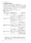 富士インパルス Fi,FiK シーラー 取扱説明書