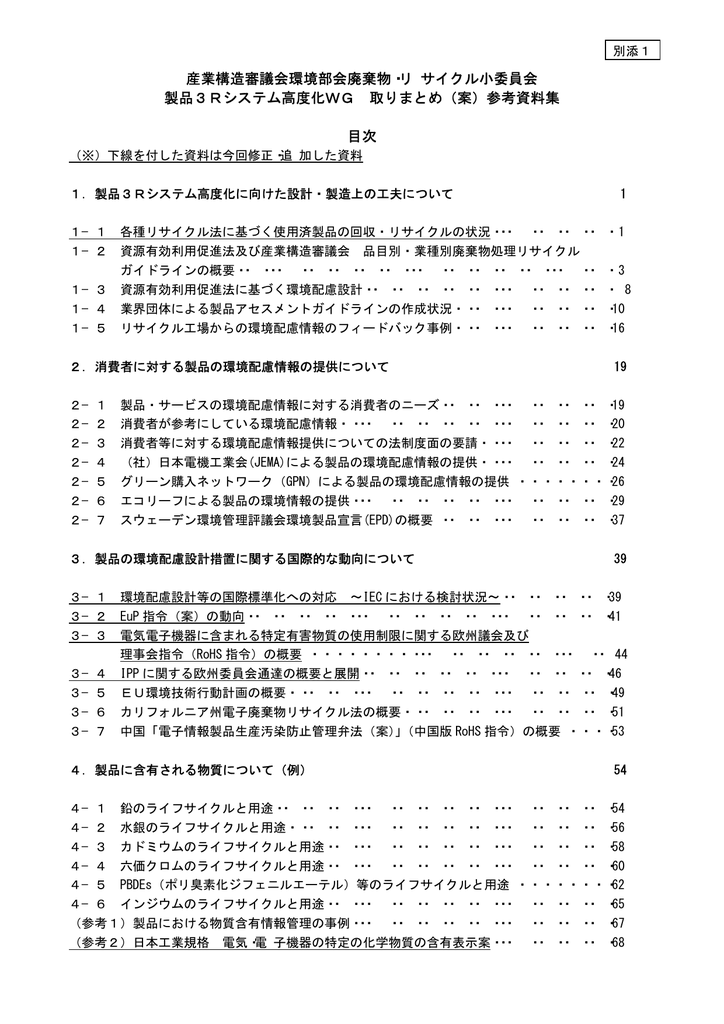 別添資料 Manualzz
