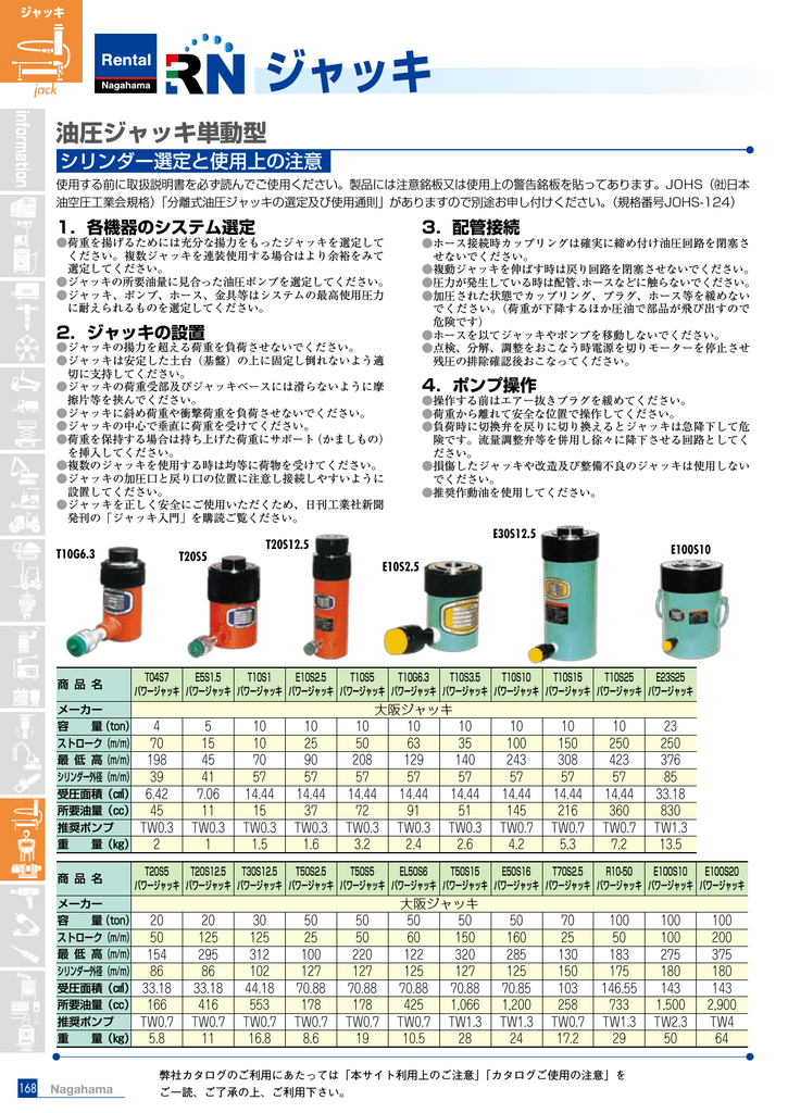 独特の上品 OJ パワージャッキE形単動式 E23S10 株 大阪ジャッキ製作所