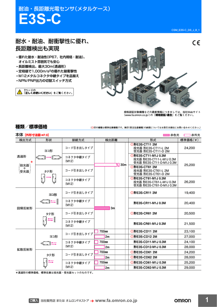 詳細PDF | Manualzz