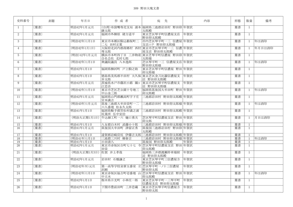 取扱説明書 Manualzz