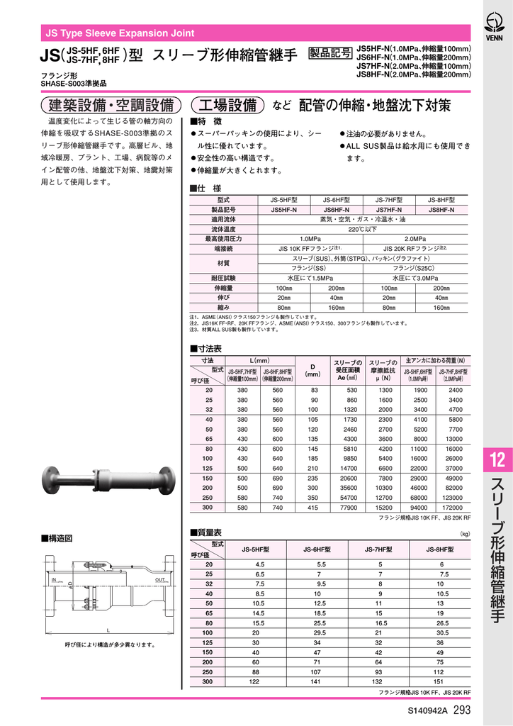 ベン スリーブ型伸縮管継手 JS5HF-N 150  伸縮量＝100ｍｍ - 5