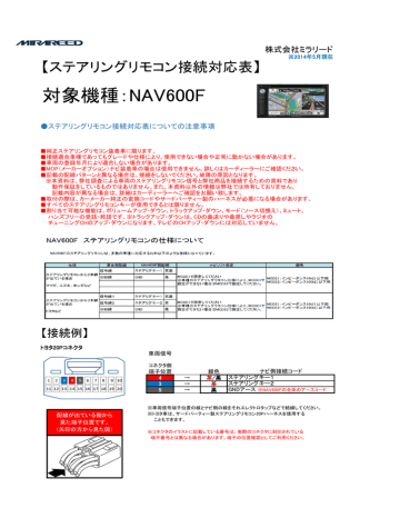 Nav600fステアリングリモコン対応表 1405現在 Manualzz